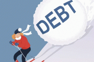 Debt Snowball