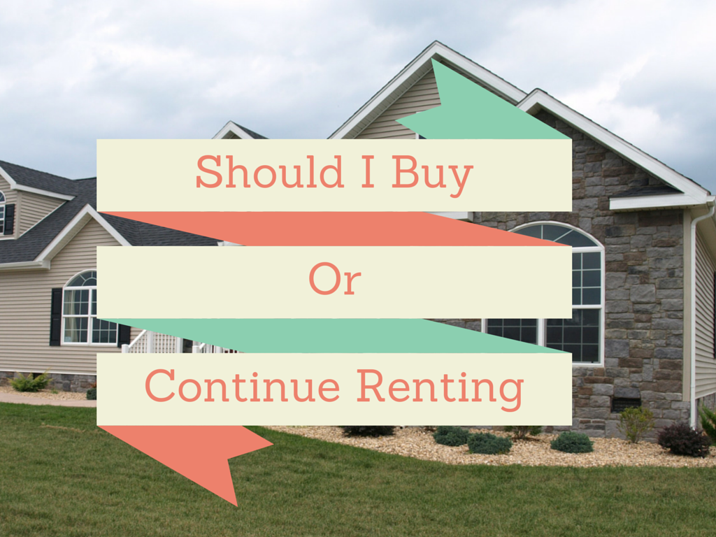 Buy Or Rent - What should you do